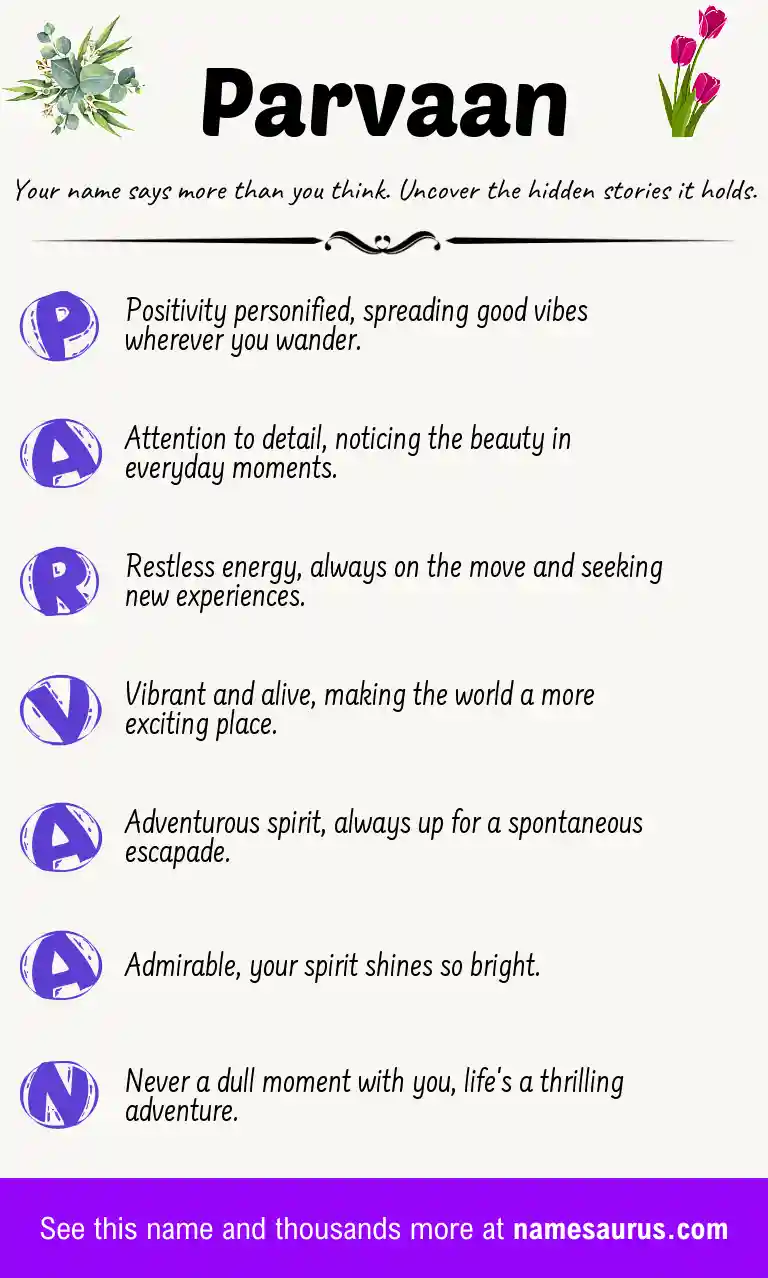 Acrostic poem about Parvaan.