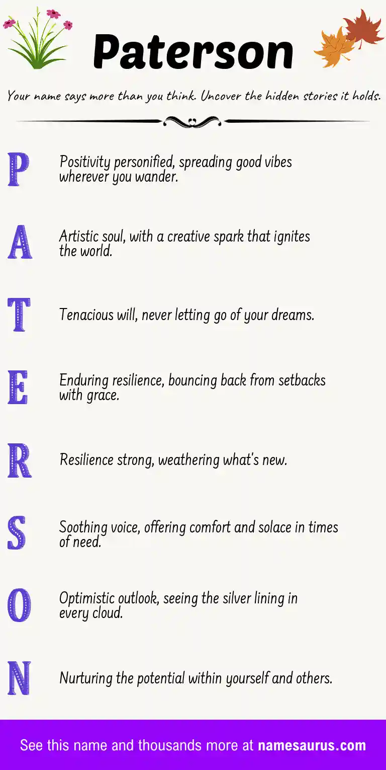 Acrostic poem about Paterson.