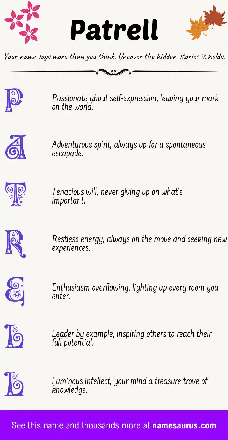Acrostic poem about Patrell.