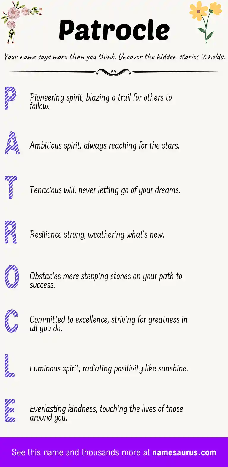 Acrostic poem about Patrocle.