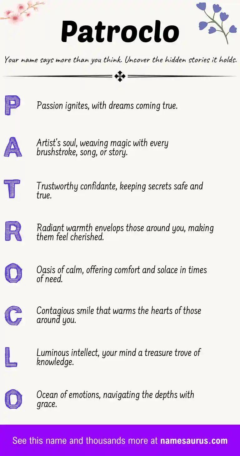 Acrostic poem about Patroclo.