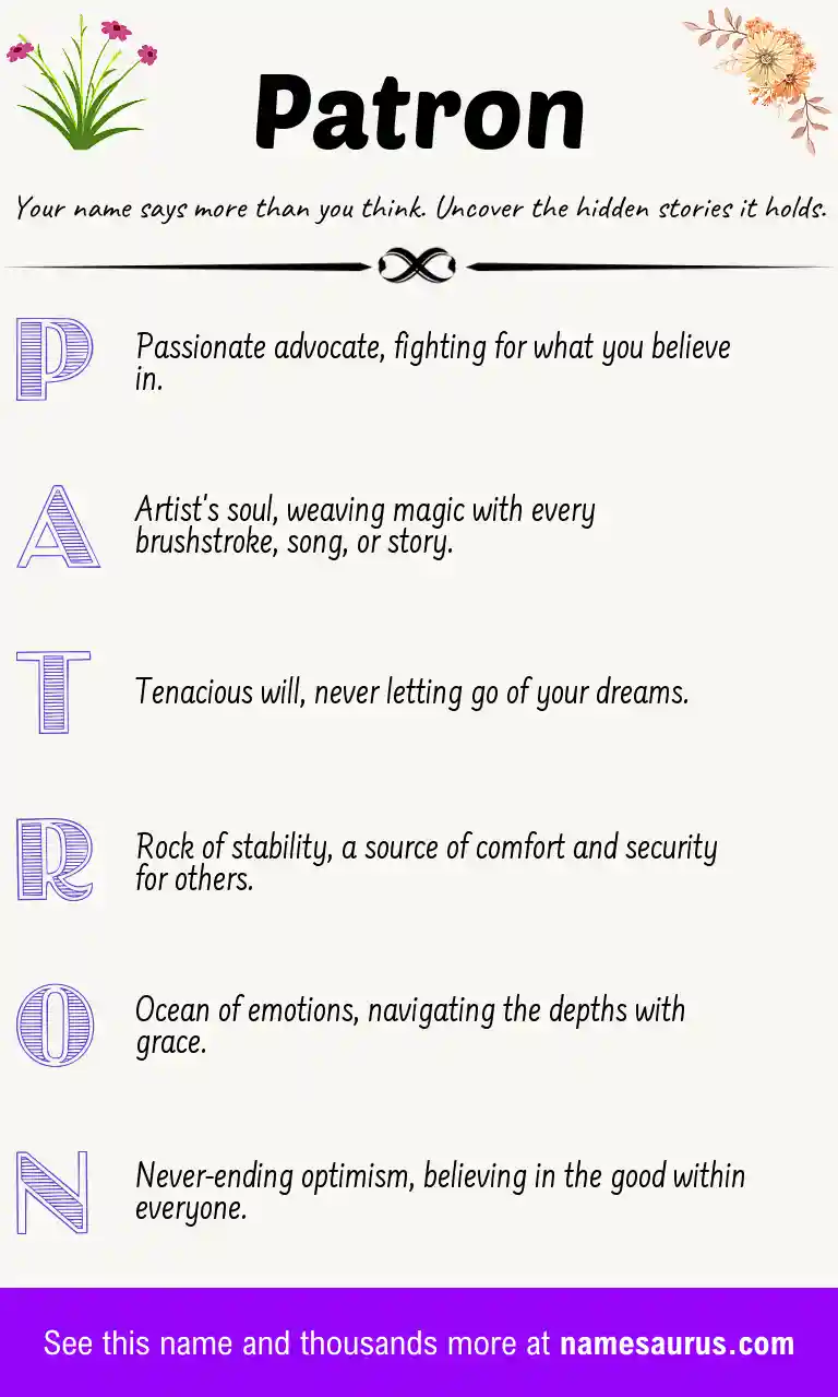 Acrostic poem about Patron.