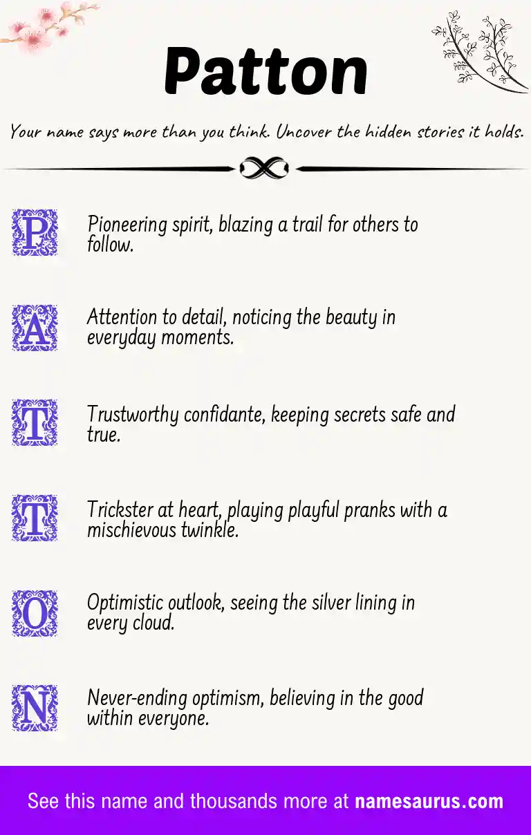 Acrostic poem about Patton.