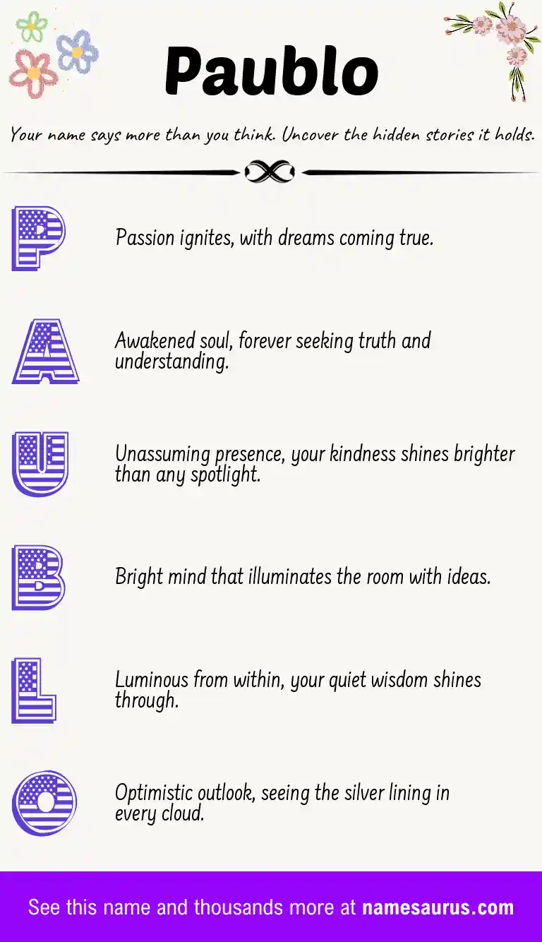 Acrostic poem about Paublo.