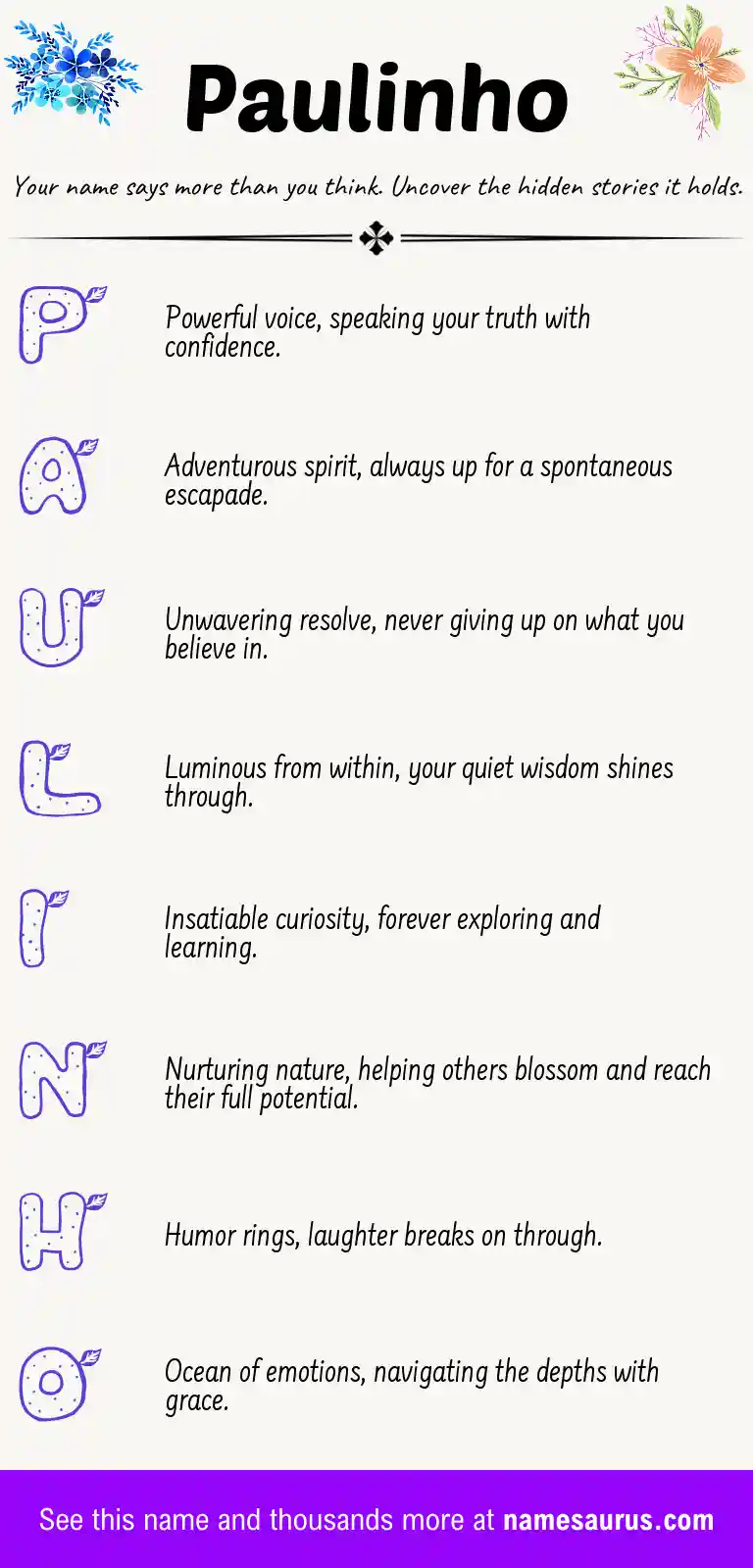 Acrostic poem about Paulinho.