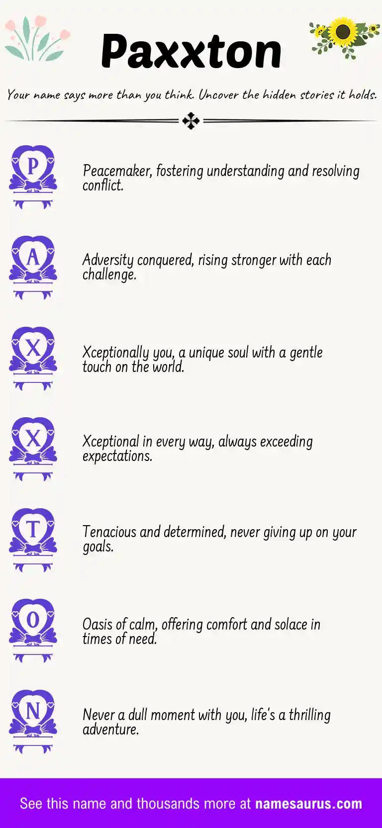 Acrostic poem about Paxxton.