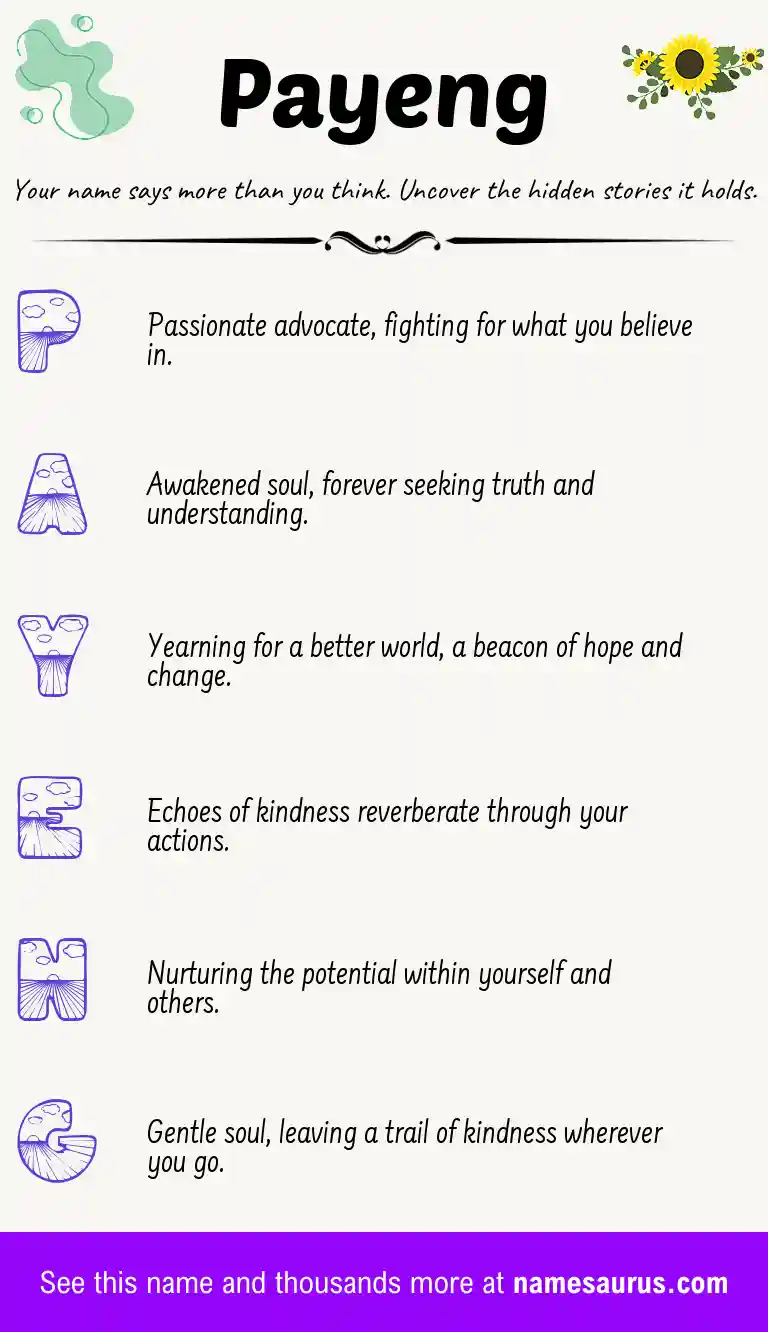 Acrostic poem about Payeng.
