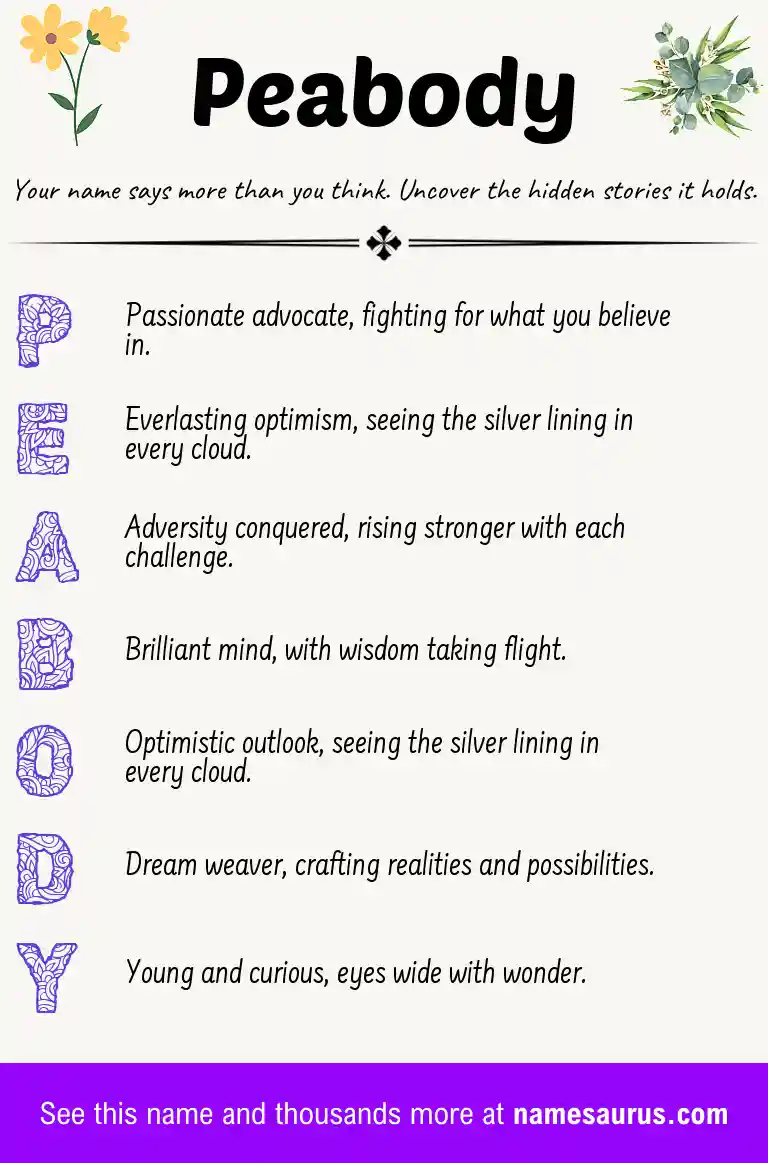 Acrostic poem about Peabody.