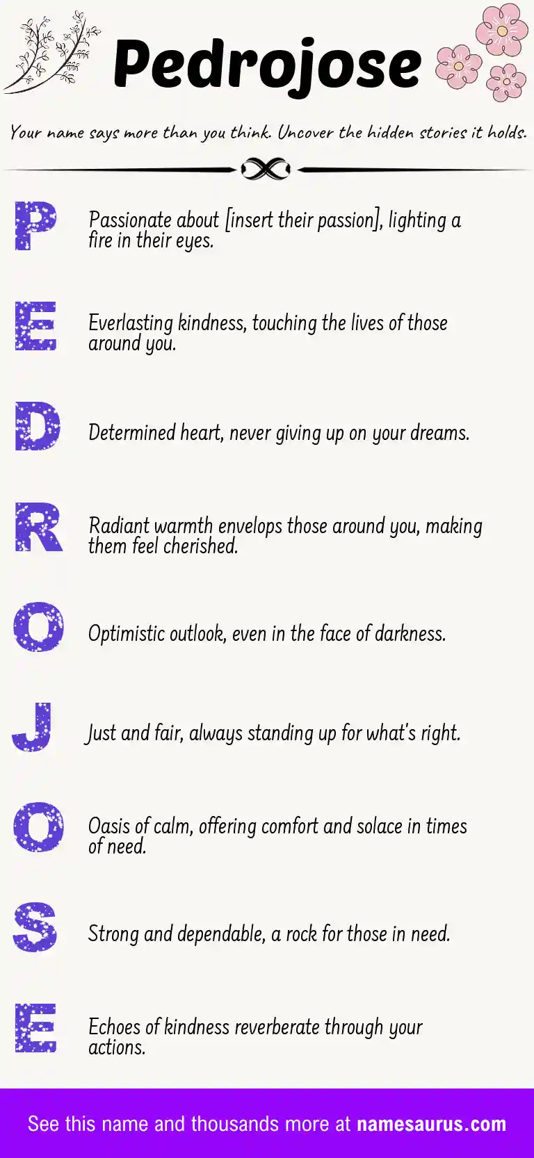 Acrostic poem about Pedrojose.