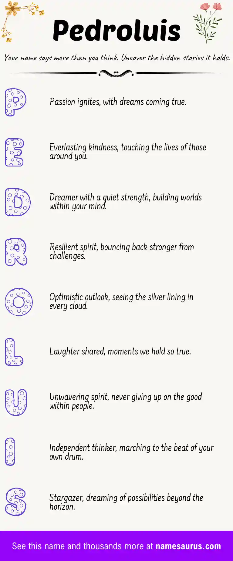 Acrostic poem about Pedroluis.