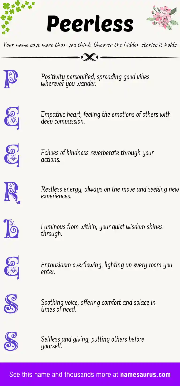 Acrostic poem about Peerless.