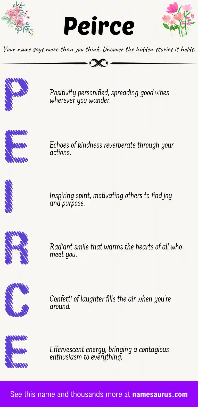 Acrostic poem about Peirce.