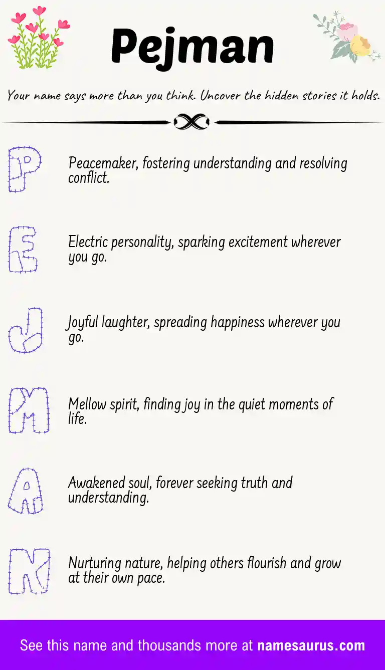 Acrostic poem about Pejman.
