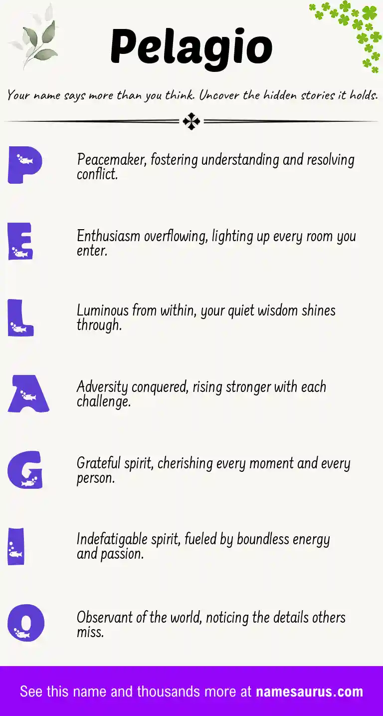 Acrostic poem about Pelagio.