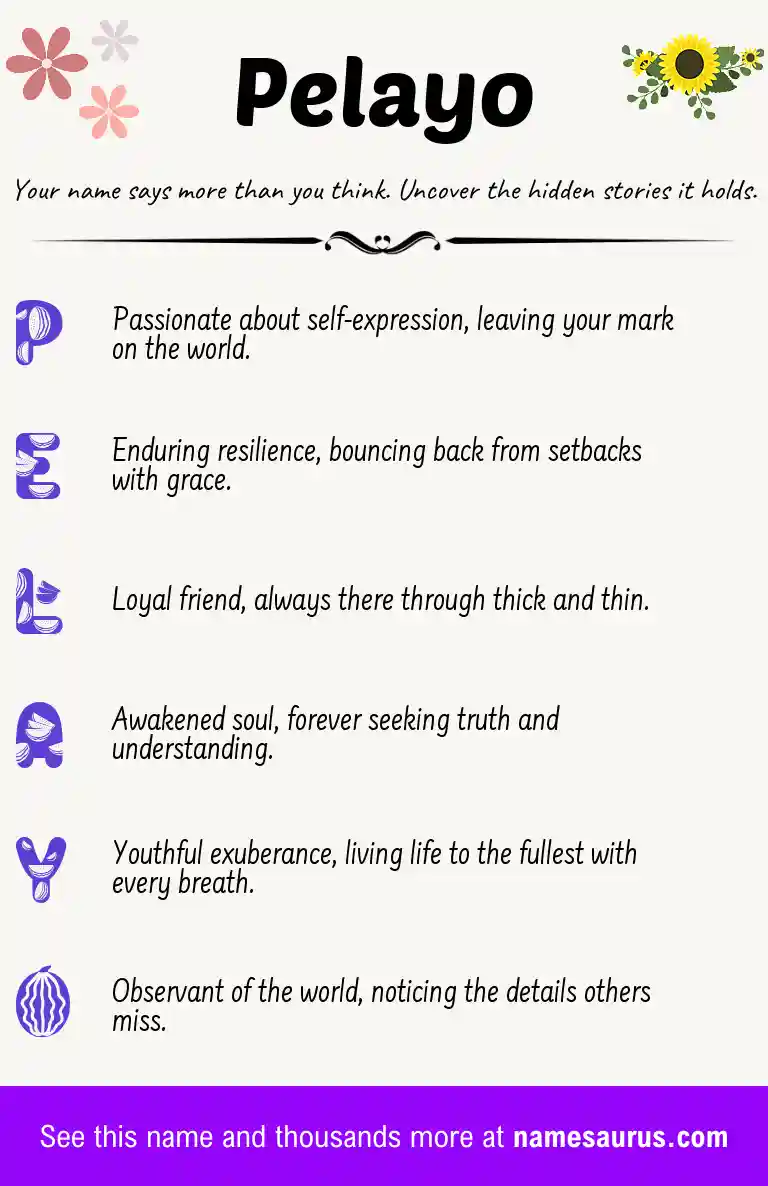 Acrostic poem about Pelayo.