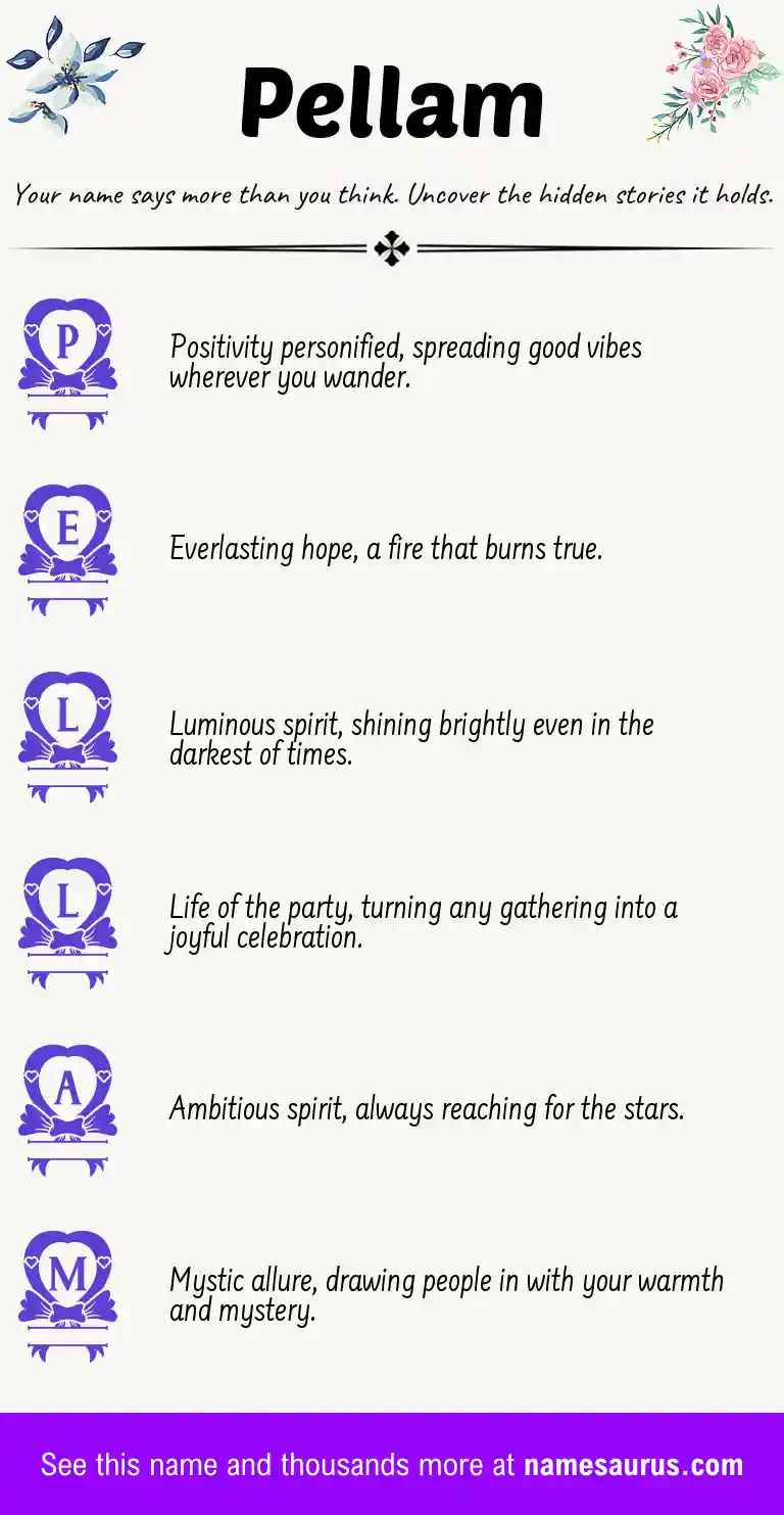 Acrostic poem about Pellam.