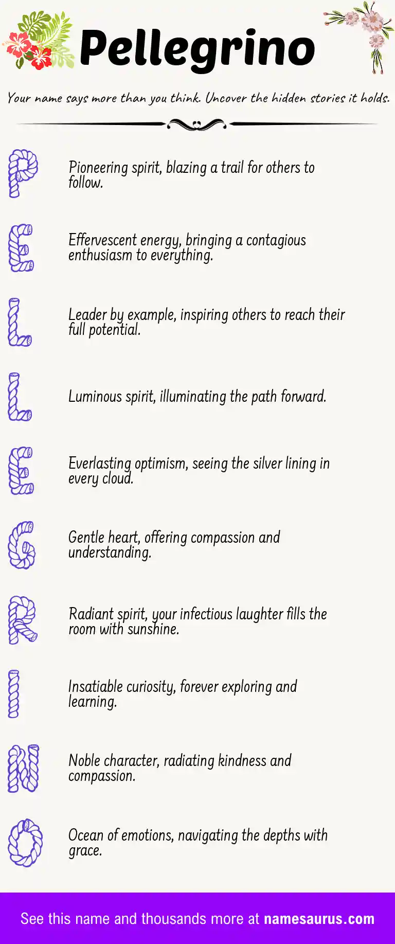 Acrostic poem about Pellegrino.