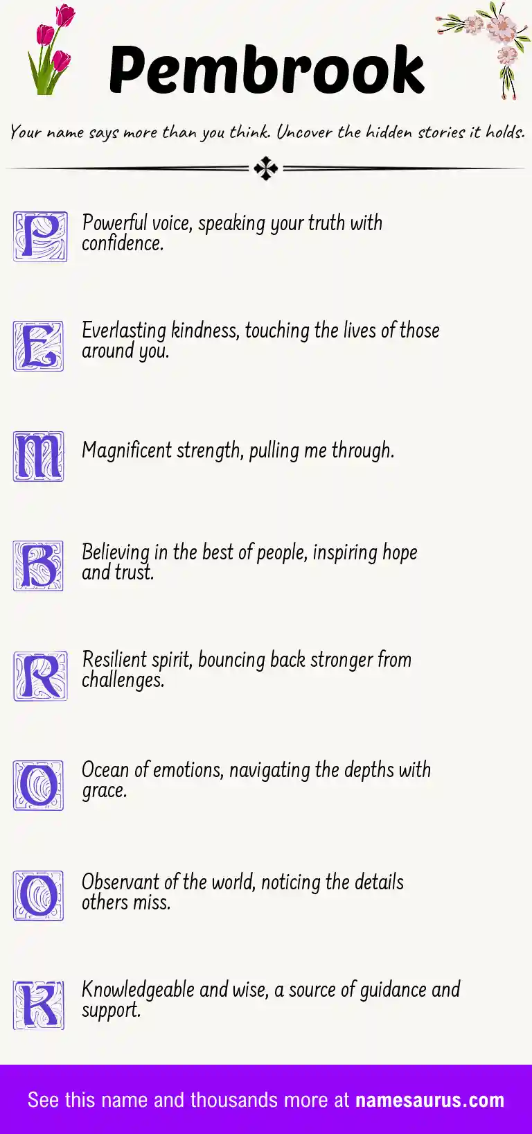 Acrostic poem about Pembrook.