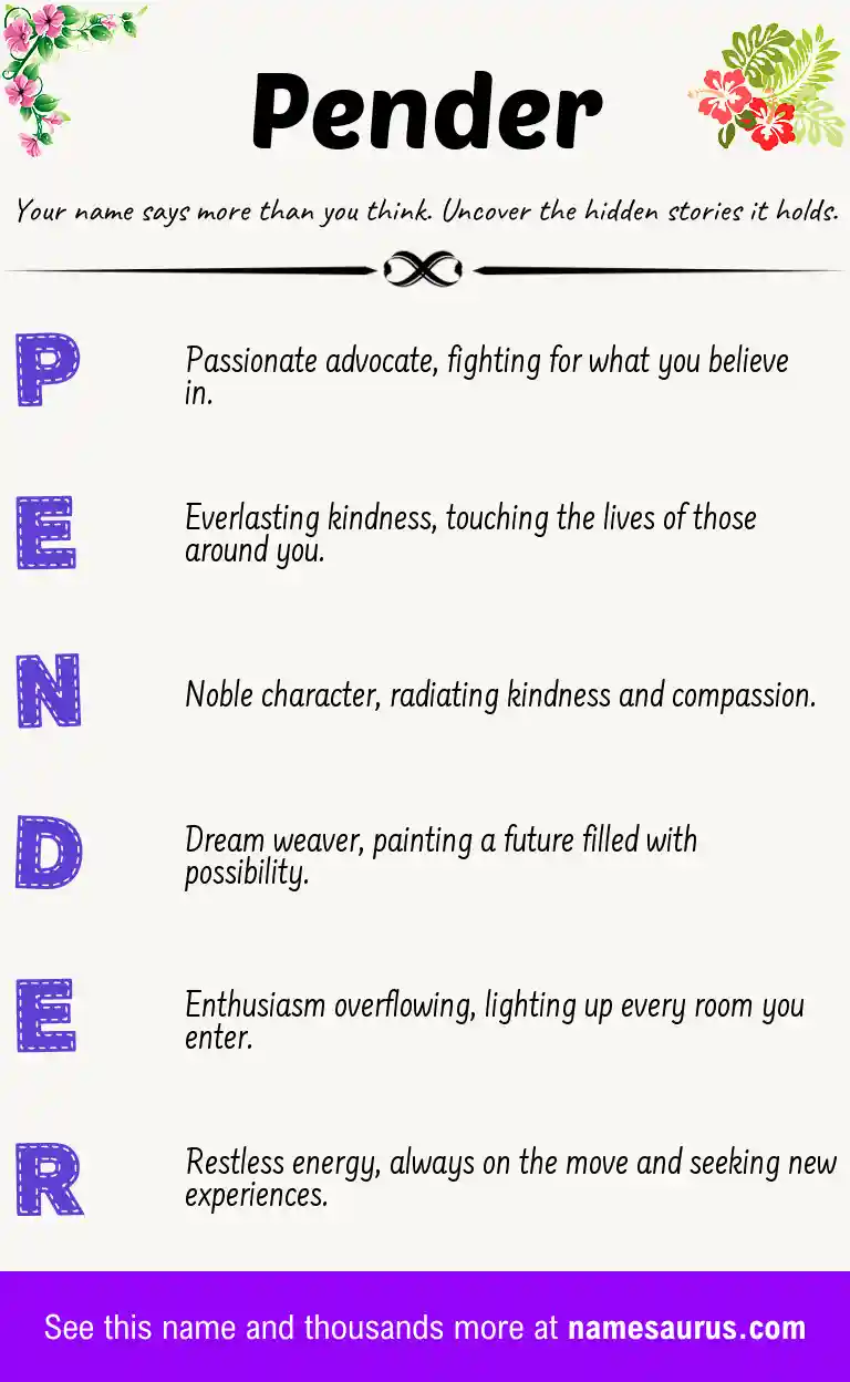 Acrostic poem about Pender.