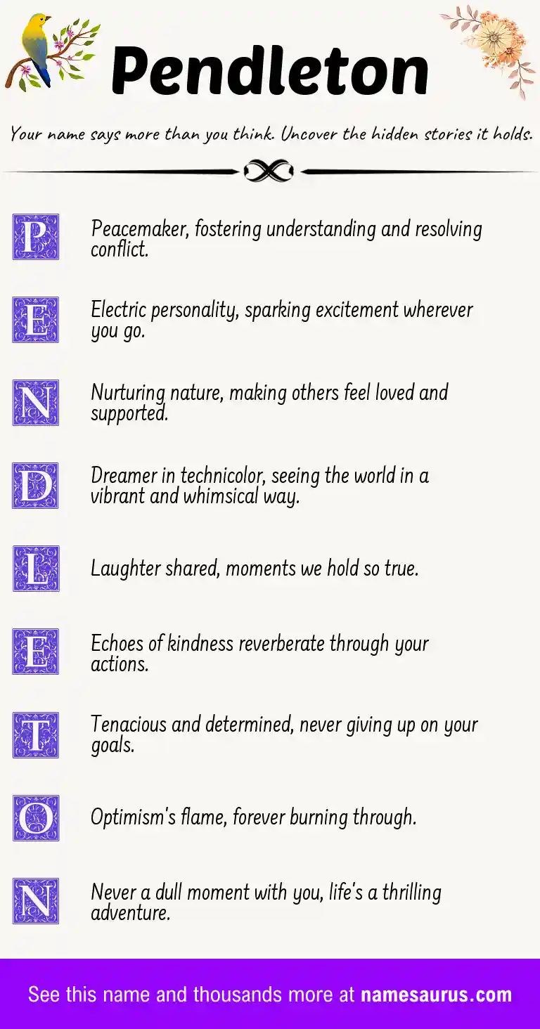 Acrostic poem about Pendleton.