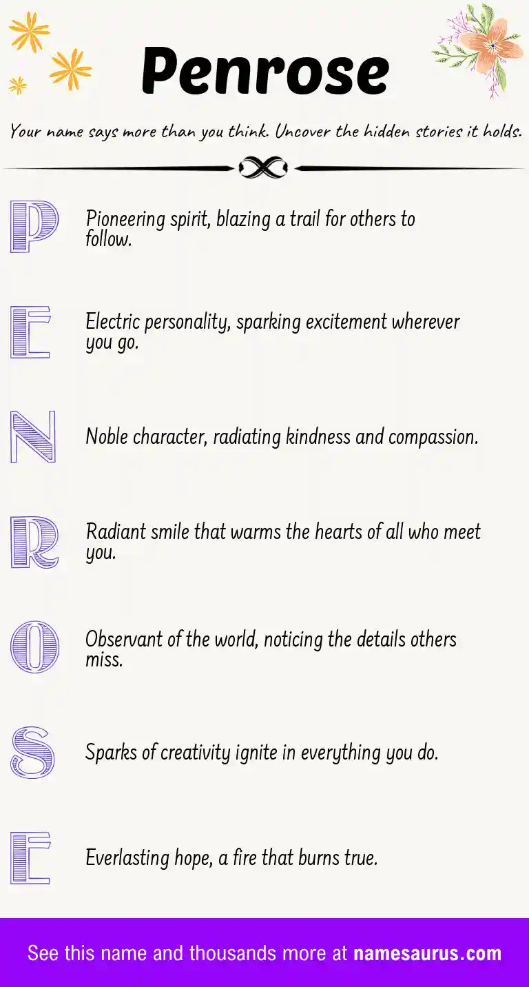 Acrostic poem about Penrose.