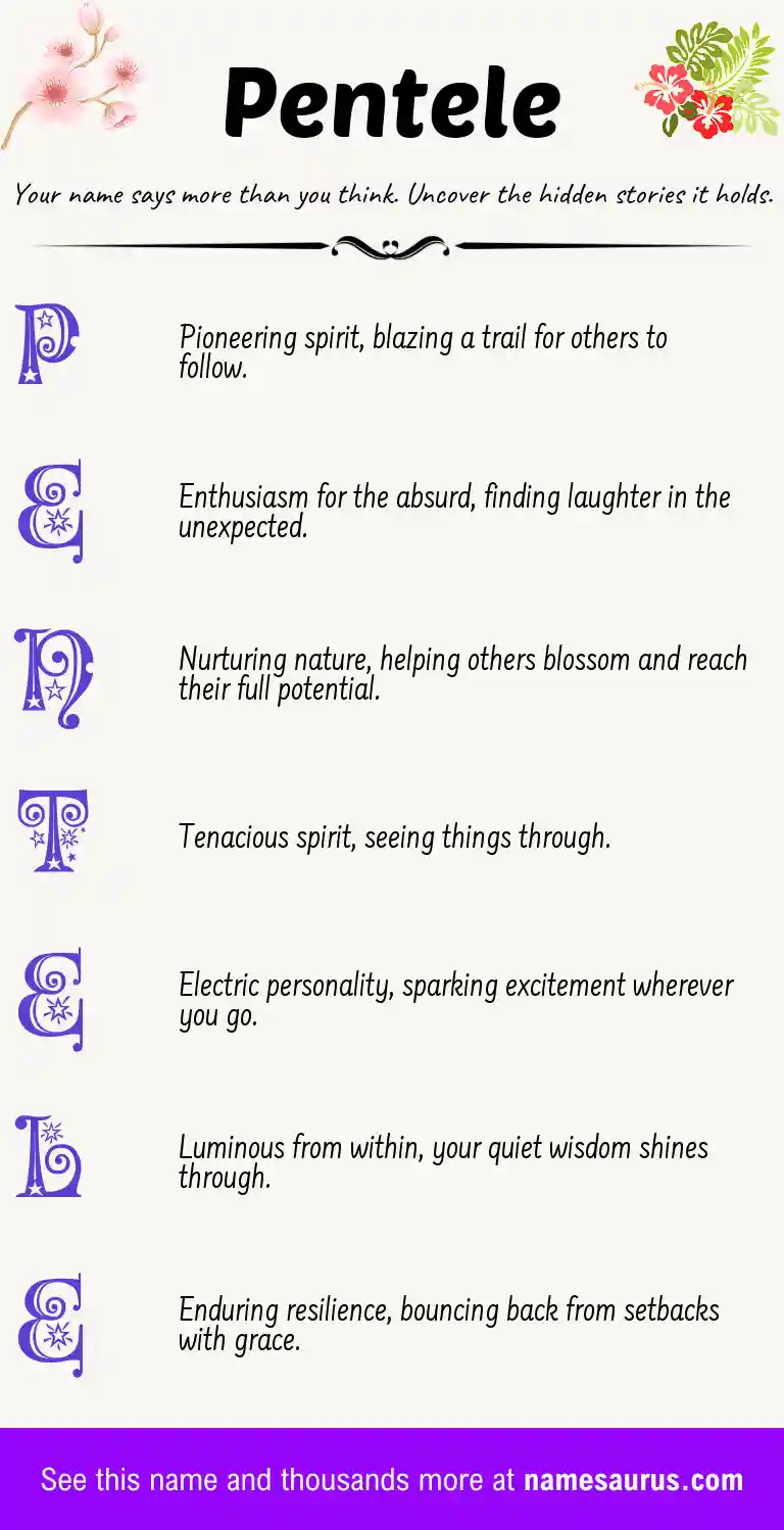 Acrostic poem about Pentele.