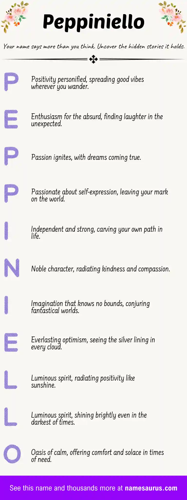 Acrostic poem about Peppiniello.