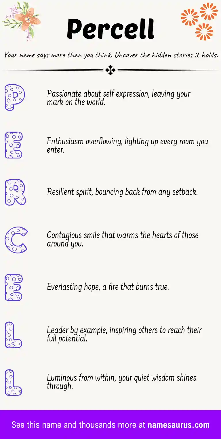 Acrostic poem about Percell.