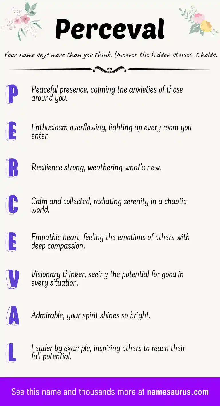 Acrostic poem about Perceval.