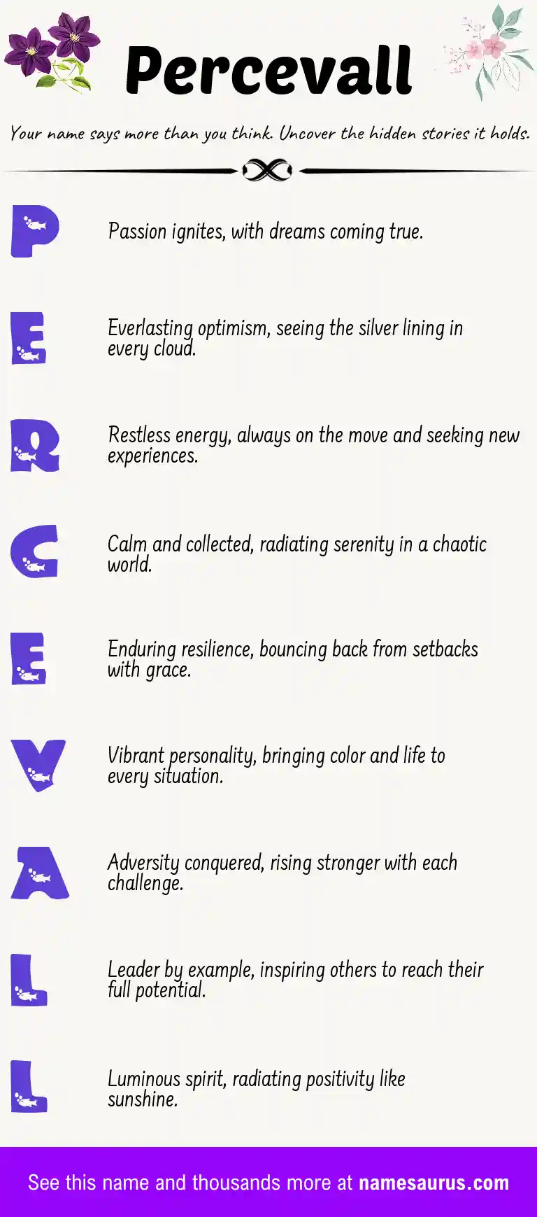 Acrostic poem about Percevall.