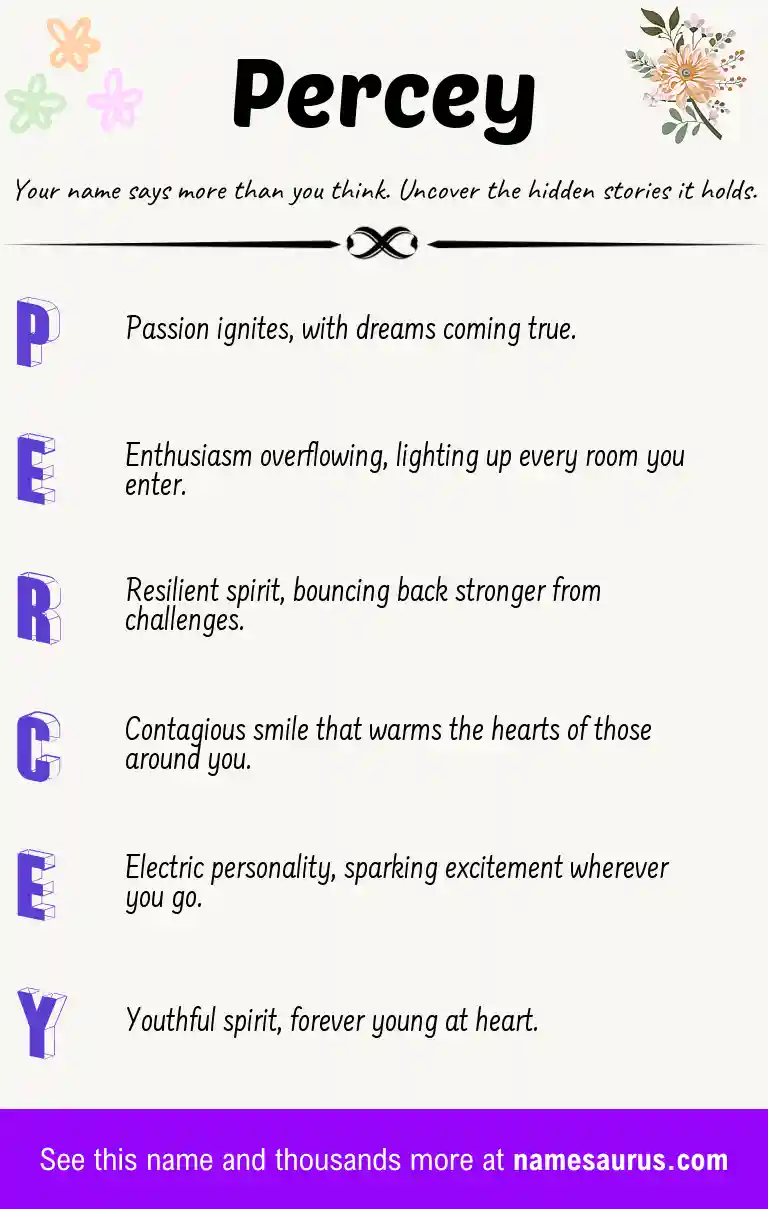 Acrostic poem about Percey.