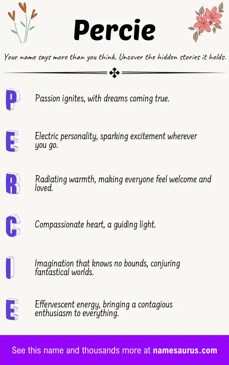Acrostic poem about Percie.