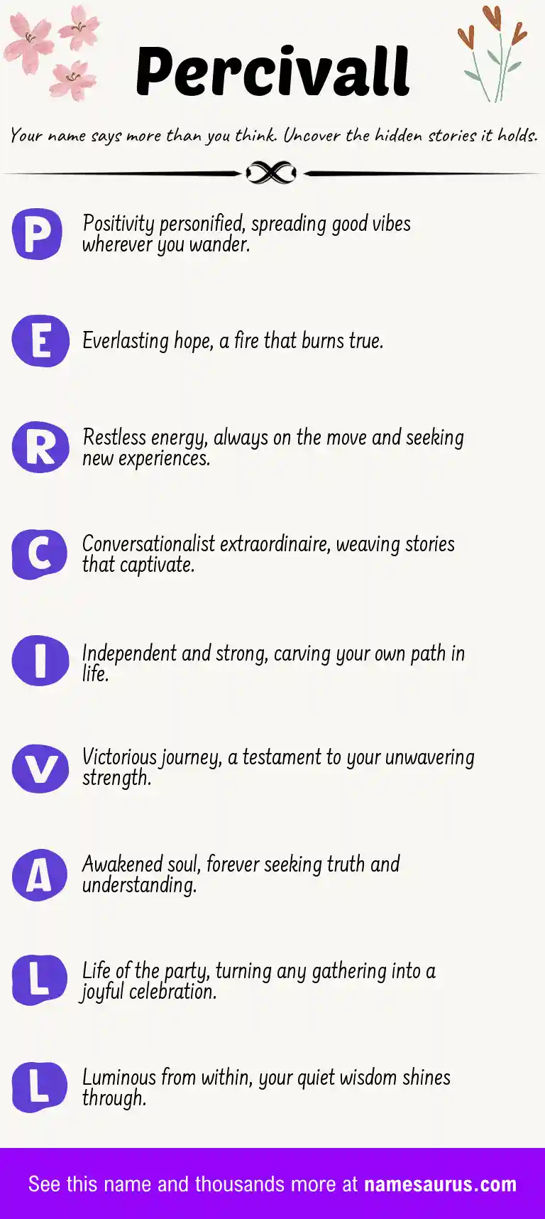 Acrostic poem about Percivall.