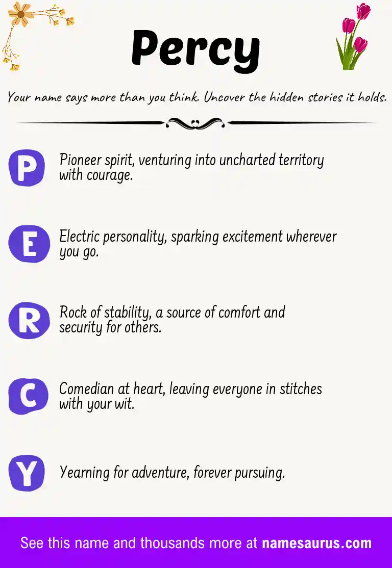 Acrostic poem about Percy.
