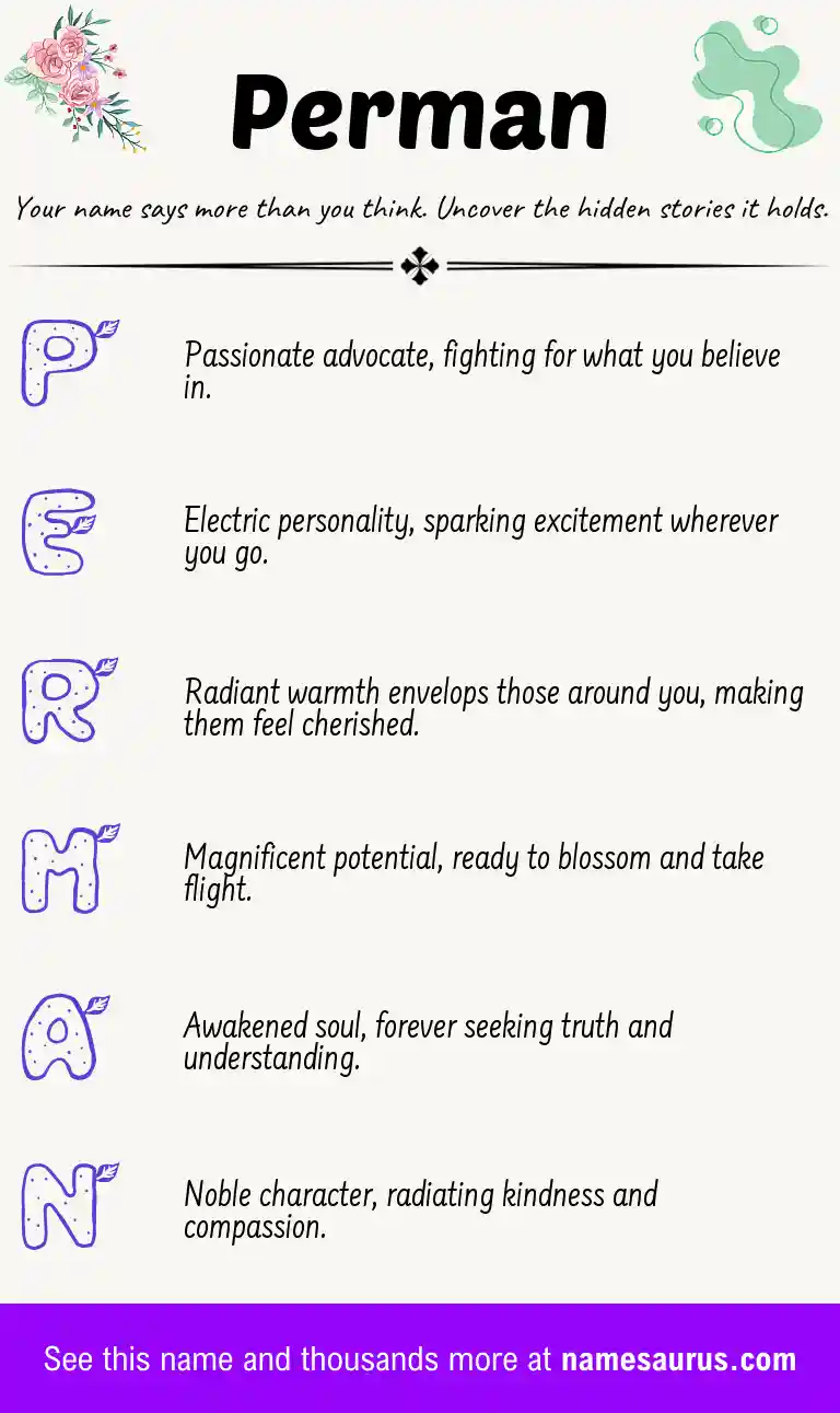 Acrostic poem about Perman.