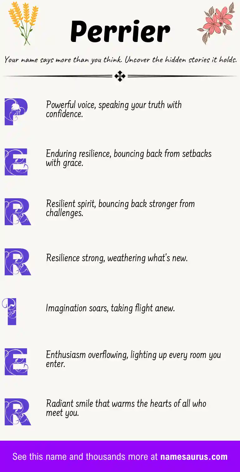 Acrostic poem about Perrier.