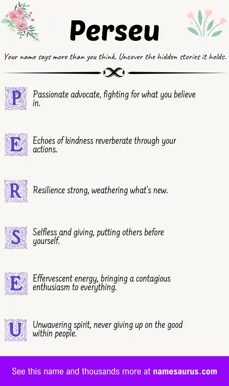 Acrostic poem about Perseu.
