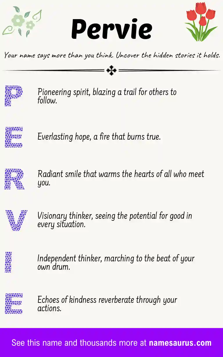 Acrostic poem about Pervie.