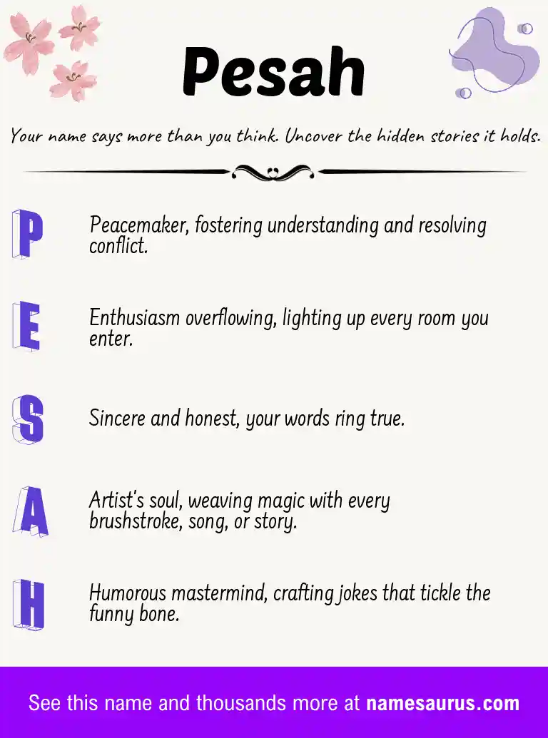 Acrostic poem about Pesah.