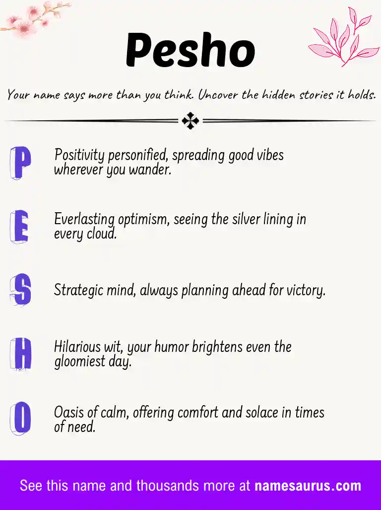 Acrostic poem about Pesho.