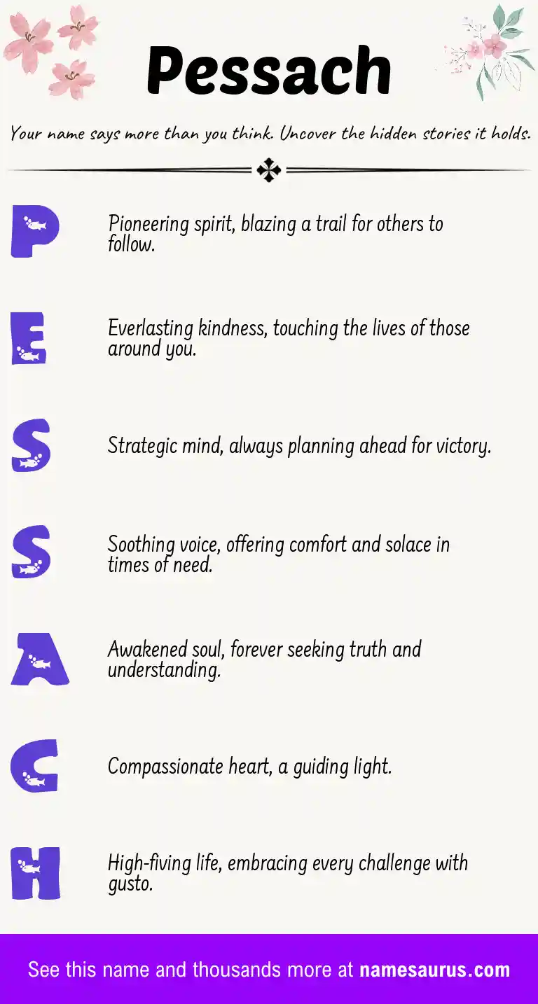 Acrostic poem about Pessach.