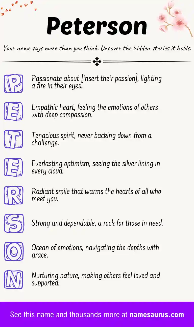 Acrostic poem about Peterson.