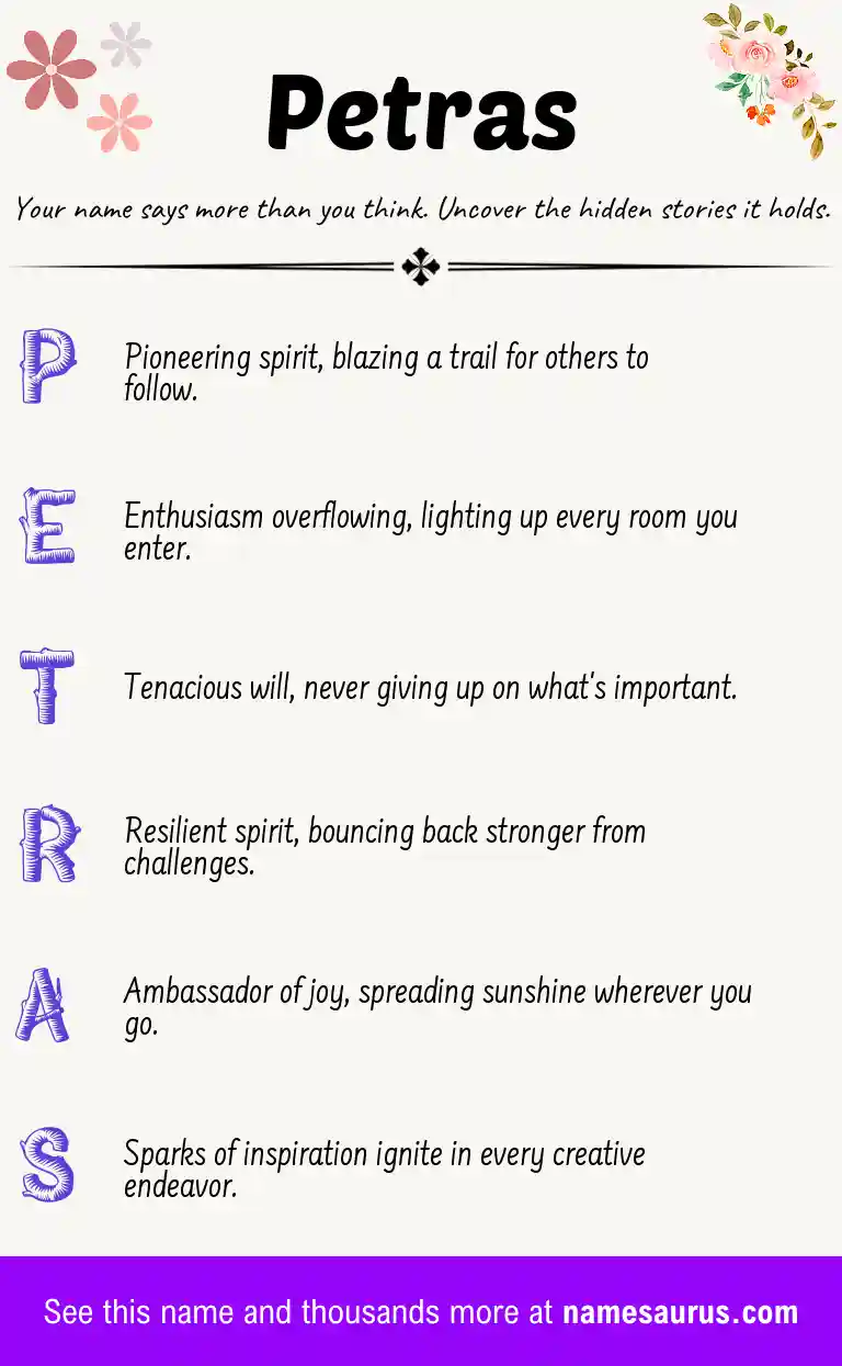 Acrostic poem about Petras.