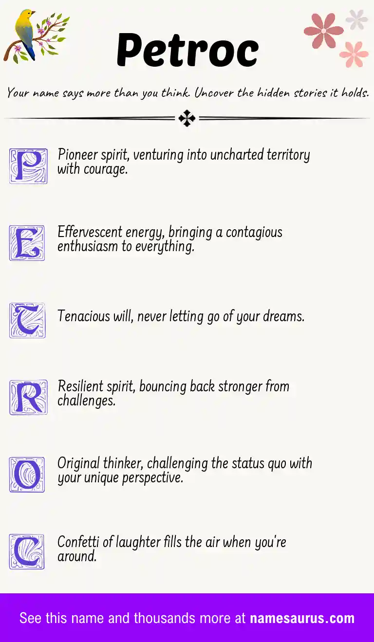Acrostic poem about Petroc.