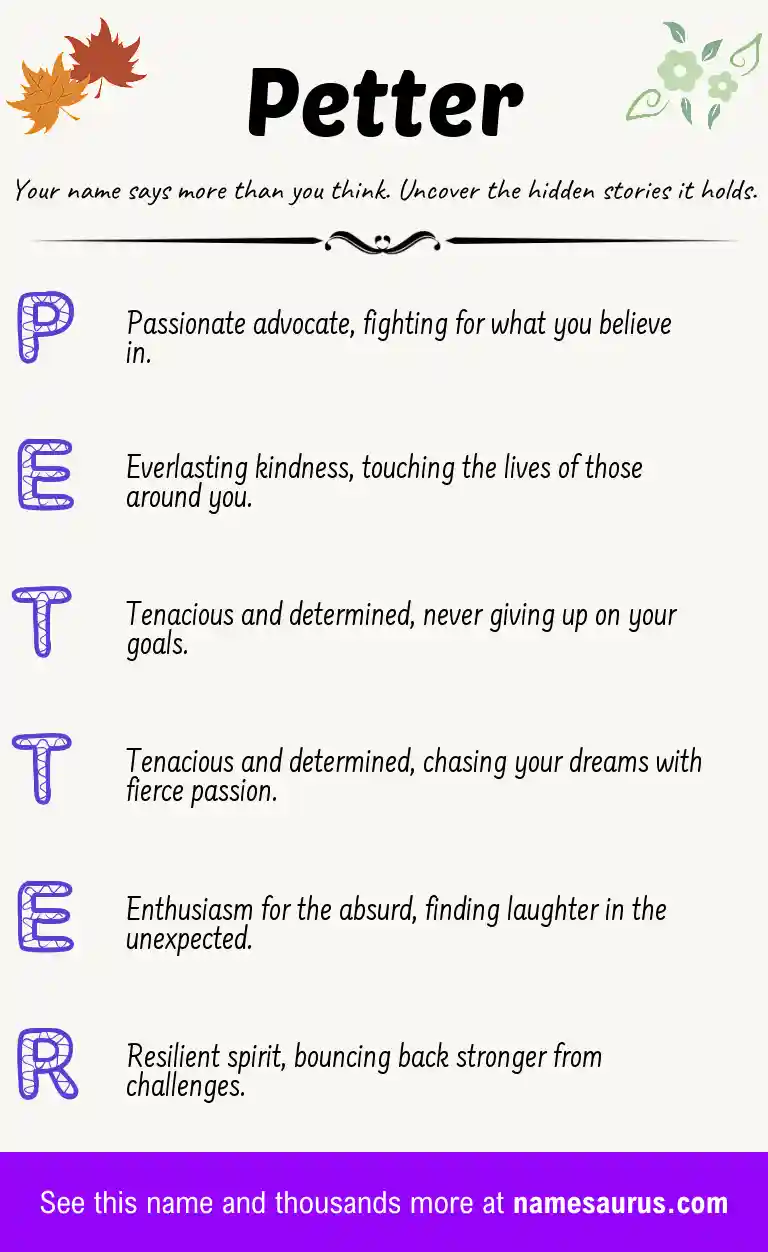 Acrostic poem about Petter.