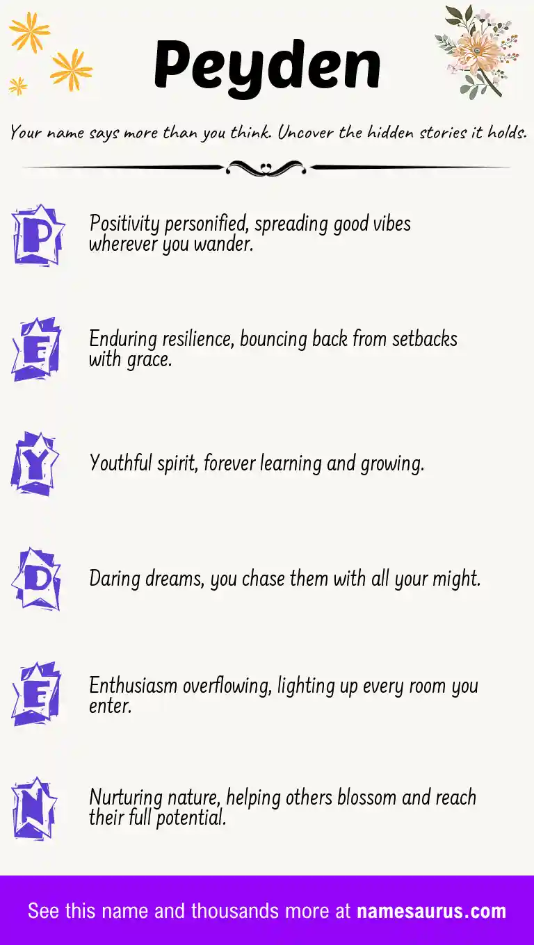 Acrostic poem about Peyden.