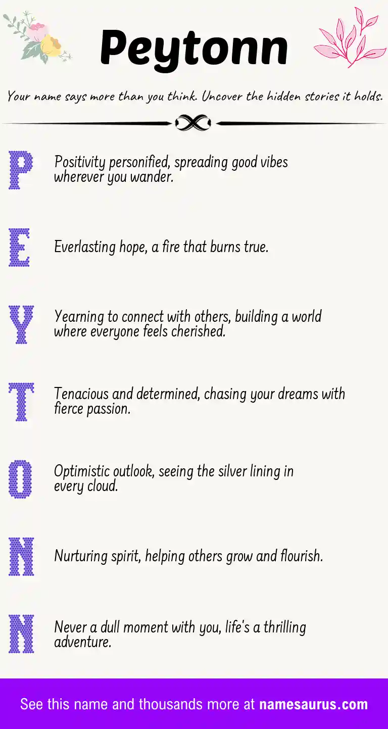 Acrostic poem about Peytonn.
