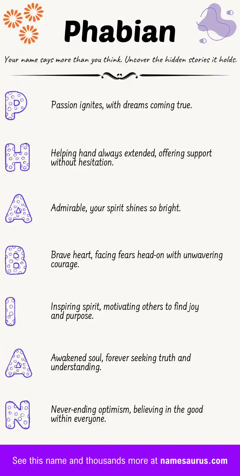 Acrostic poem about Phabian.
