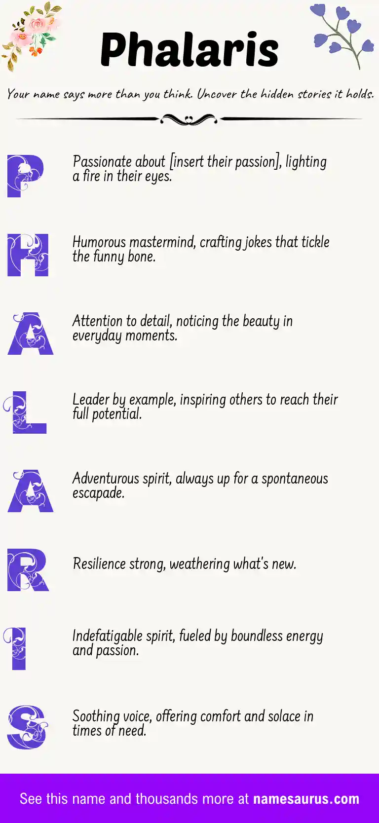 Acrostic poem about Phalaris.