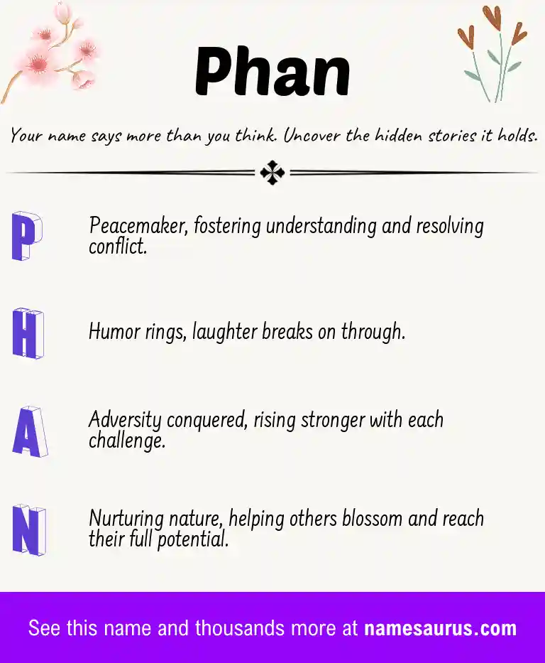 Acrostic poem about Phan.